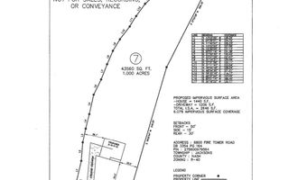 6800 Fire Tower Rd, Bailey, NC 27807