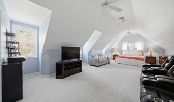 1 Bardwell Ct, Blythewood, SC 29016