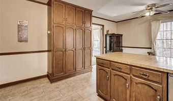 1211 Canterbury Trl, Asheboro, NC 27205