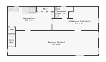 948 Norwood Ave, Anoka, MN 55303