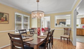 626 N PAYNE St, Alexandria, VA 22314