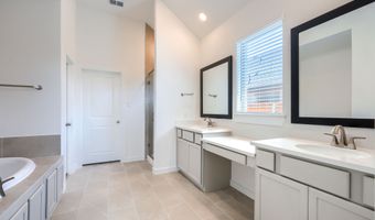1808 Willowhurst Ln, Anna, TX 75409