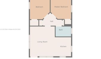 935 Meridian Ave 3, Miami Beach, FL 33139
