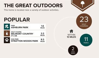 44420 SUNSET MAPLE Dr, Ashburn, VA 20147