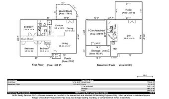 2528 Arnold Dr, Charlotte, NC 28205
