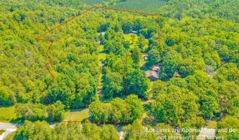 430 Watt Abbitt Rd, Appomattox, VA 24522