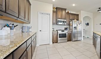 1076 Imperial Eagle Rd, Alvarado, TX 76009