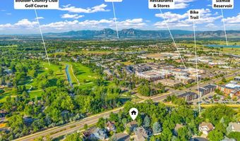 5419 Indian Summer Ct, Boulder, CO 80301