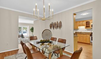 7804 BYRDS NEST PASS, Annandale, VA 22003