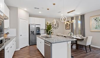 2004 Robert St, Anna, TX 75409
