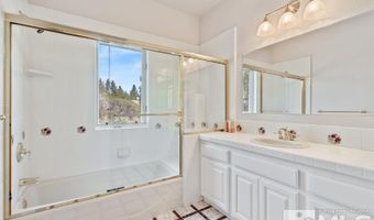 1220 Quail Ridge Rd, Gardnerville, NV 89460