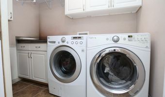 2119 SE 12th Ave, Aberdeen, SD 57401