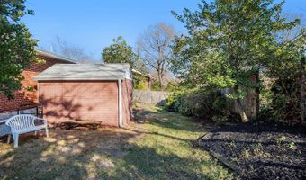 4415 ROUNDHILL Rd, Alexandria, VA 22310