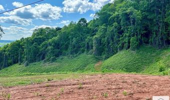 0 Sunset Dr, Bassett, VA 24055
