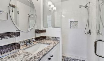 2010 Boulevard Hts, Anderson, SC 29621
