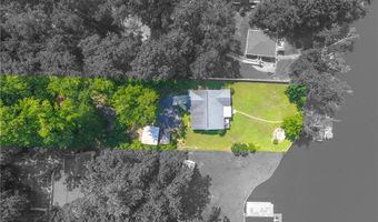 415 Serena Cir, Anderson, SC 29621