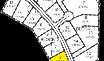 Tbd Iron Horse Dr, Caldwell, ID 83607