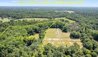 2236 Carter Street Tract B, Camden, SC 29020