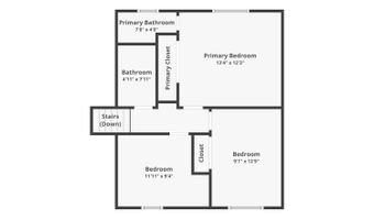 2490 SE Ermine St, Albany, OR 97322