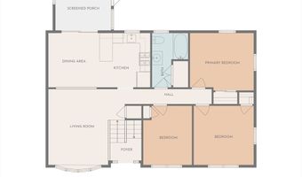 7 Forest Park Ave, Billerica, MA 01862