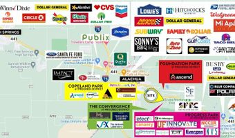 13859 PROGRESS Blvd 200 Cowork Units, Alachua, FL 32615