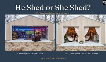 1964 White Rd, Camden, SC 29020