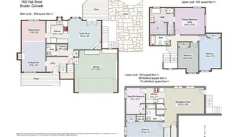 1620 Oak Ave, Boulder, CO 80304