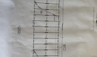 1 Pinedale Rd, Ardmore, AL 35739