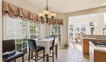712 COYBAY Dr, Annapolis, MD 21401