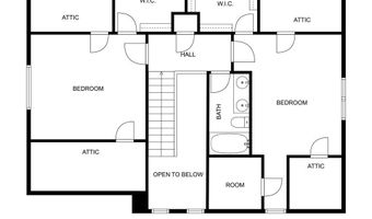 128 N High Field Rd, Advance, NC 27006