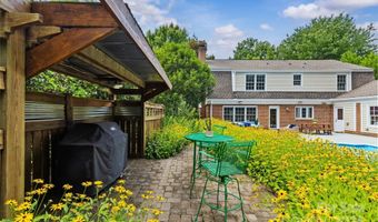 1811 Manor Mill Rd, Charlotte, NC 28226