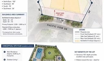 665 Pacific View Dr, San Diego, CA 92109
