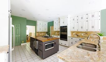2611 COLEMAN Rd, Anniston, AL 36207