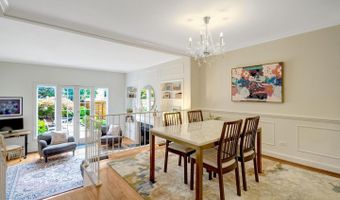 117 PRINCESS St, Alexandria, VA 22314