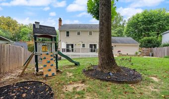 8470 NICOLE Ct, Annandale, VA 22003