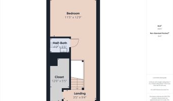 139 E 36th St, Anderson, IN 46013