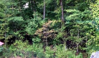 1861 MOYLE Ln, Auburn, AL 36830