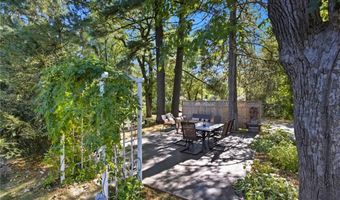 1625 3rd Ave, Anoka, MN 55303