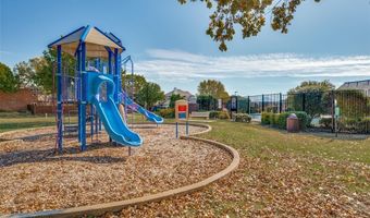 1433 Glendover Dr, Allen, TX 75013