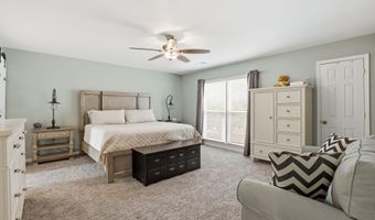231 NORWICK FOREST Dr, Alabaster, AL 35007