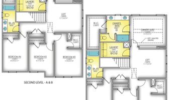140 Hunter Ridge Dr, Boiling Springs, SC 29316