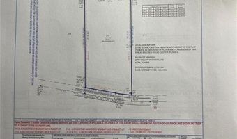 22797 Yellow Button Ln, Alva, FL 33920