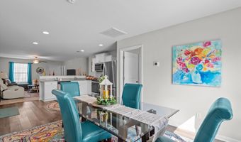 2173 Catlet Ct, Aiken, SC 29803