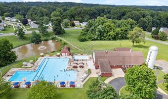 2910 STRATHAVEN Ln, Abingdon, MD 21009