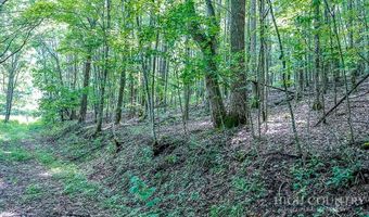218 Old Mountain Rd, Banner Elk, NC 28604
