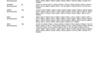 40110 OWENS Ct, Fenwick Island, DE 19944