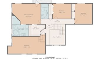 239 Wright Rd, Canton, CT 06019
