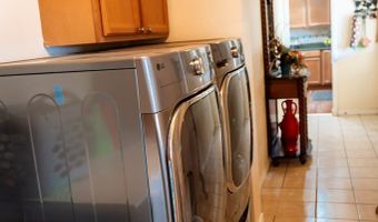 2244 E 176 SH, Andrews, TX 79714