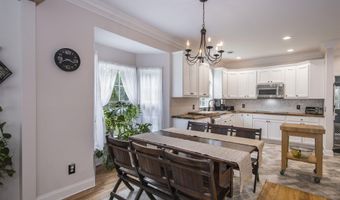 1377 Pine Rd, Camden, SC 29020