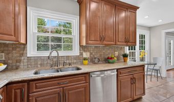 4714 8TH St S, Arlington, VA 22204